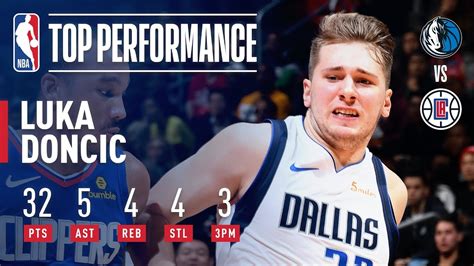 luka career points|Luka Doncic .